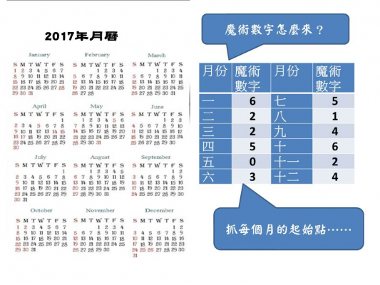 投影片11.JPG