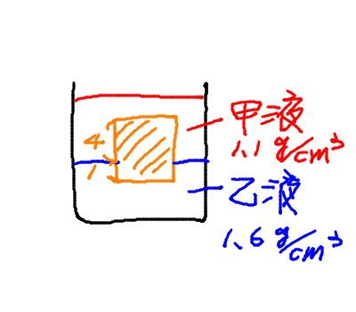 upfile_drawingboard_1466685324587405.png