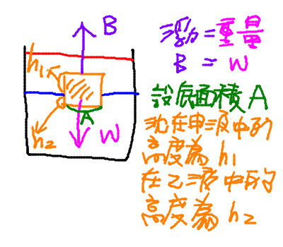 upfile_drawingboard_1466686229721383.png