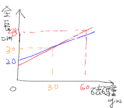 upfile_drawingboard_1465427301560148.png